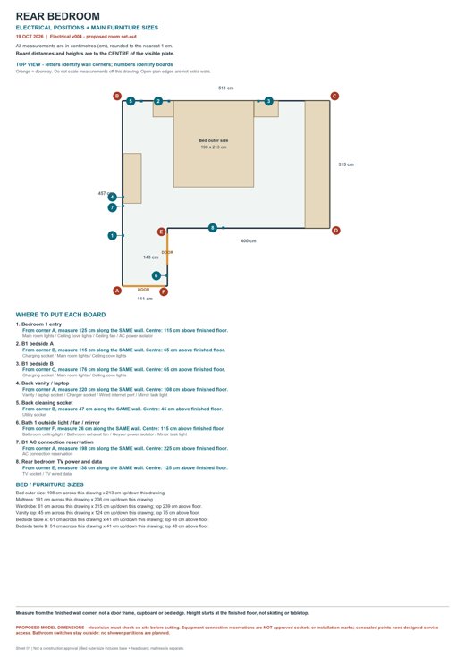 Rear bedroom: room outline, electrical-board positions and furniture dimensions