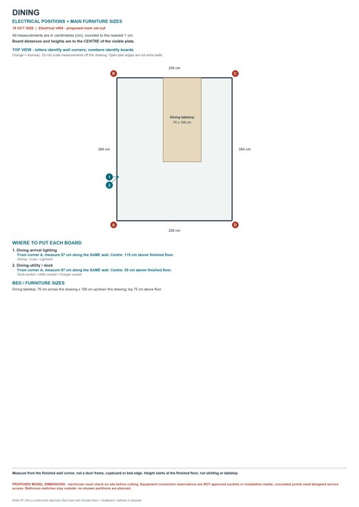Dining: room outline, electrical-board positions and furniture dimensions