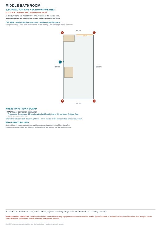 Middle bathroom: room outline, electrical-board positions and furniture dimensions