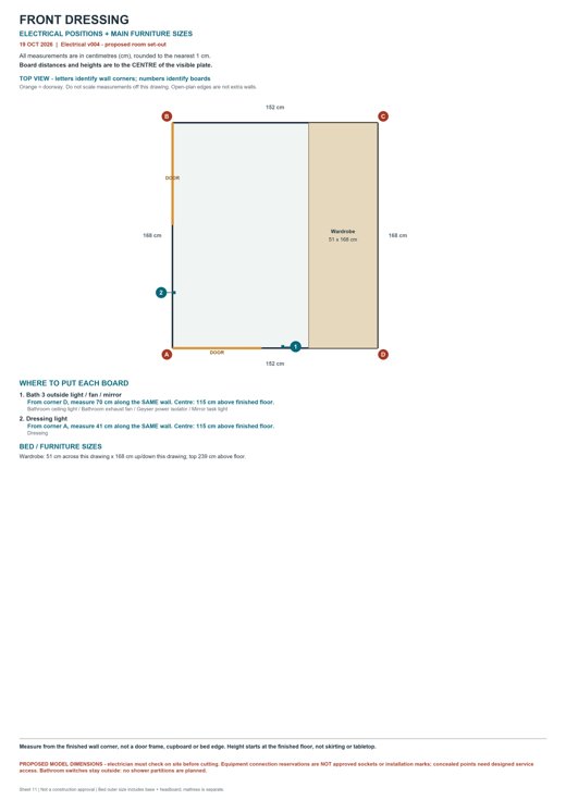 Front dressing: room outline, electrical-board positions and furniture dimensions