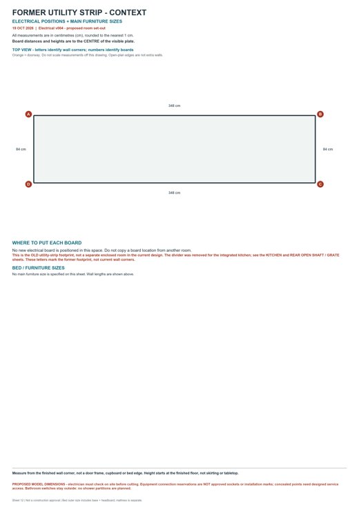 Former utility strip (context): room outline, electrical-board positions and furniture dimensions